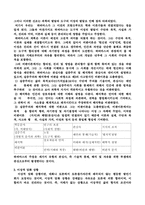 [교육철학] 실존주의와 교육, 비판주의와 교육-12
