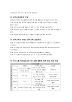 [원격교육] 원격교육매체에 대해서-4