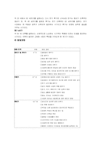 [인간발달과 교육] 교육의 심리학적기초-3