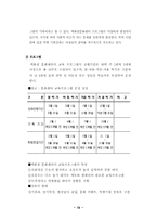 [평생교육] 지역사회교육마당-10