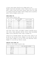 학교교육과 지역사회와의 관계성-3