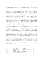 [고등교육] 서울대학교 국제경쟁력 상실과 발전전략-7