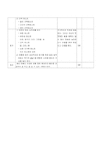 [교과교육론] 수업지도안-잘먹고잘살기-4