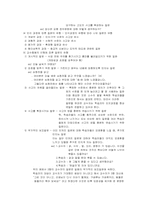 [교육공학] 발문법-2