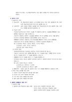 [교육공학] 발문법-3