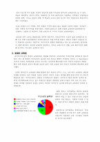 [교육학개론] 한국인의 교육관, 교육의식-4
