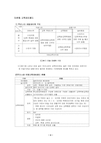 [교육행정 및 교육경영] 지방의 교육행정-3