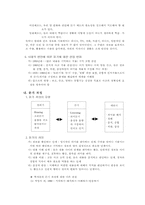 [국어교육론] 듣기교육-3