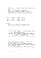 [국어교육론] 말하기교육-4