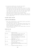 [국어교육론] 말하기교육-16