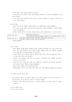 [국어교육론] 말하기교육-20