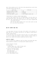 [국어교육론] 쓰기교육-6