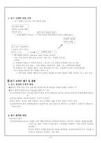 [국어교육론] 읽기교육-15
