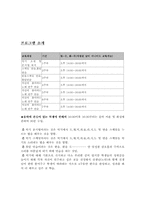 [산업교육프로그램] 노인들 중심의 아이들교육프로그램-4