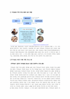[산업교육프로그램] 현대여성의 평생교육-5