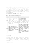 [원격교육] e-learing 현황-7