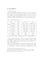 [원격교육] e-learing 현황-14