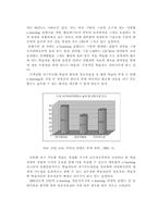 [원격교육] e-learing 현황-15