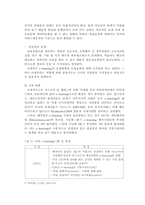 [원격교육] e-learing 현황-18