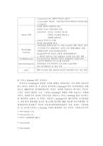 [원격교육] e-learing 현황-19