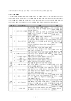 [특수교육] 인지행동치료교육-14