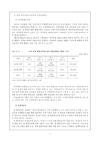 [평생교육] 여성교육-기관방문-7
