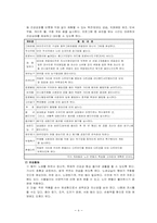 [평생교육개론] 노인교육프로그램-4