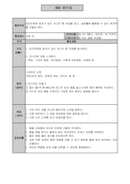 [평생교육프로그램개발] 허브를 통한 심리치료-11