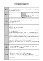 [평생교육프로그램개발] 허브를 통한 심리치료-12