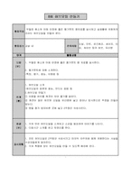 [평생교육프로그램개발] 허브를 통한 심리치료-13