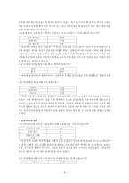 [평생교육프로그램개발론] 약이되는 교실-8