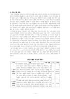 [평생교육프로그램개발론] 약이되는 교실-11