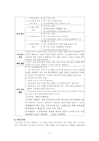 [평생교육프로그램개발론] 약이되는 교실-13
