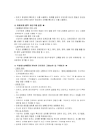 사례연구교수법-성희롱-10
