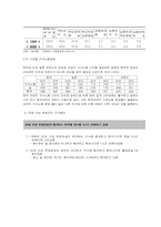 여성과 가사노동-3