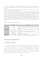 원격교육의 발달과정에 대해서..-12