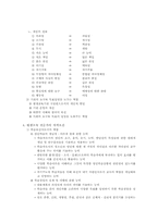 평생교육사의 역할과 자격-2