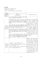 [교과교재연구] 유의미학습에 대해서-9