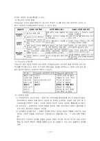 [교육학개론] 교육의 심리적기초-14