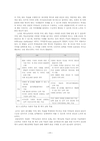[역사교육론] 역사교육의 목표와 계열성-7