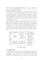 [원격교육] 원격교육 발달-3