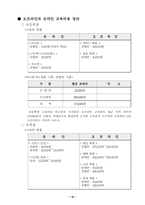 [원격교육] 원격교육과 e-Learning-11