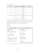 [원격교육] 원격교육과 e-Learning-12