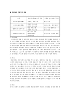 [원격교육] 원격교육매체에 관해서 연구-7