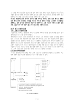 [중국어교육론] 언어교수-3