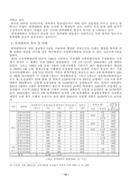 원격교육 활성화방안-13