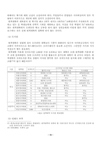 원격교육 활성화방안-16