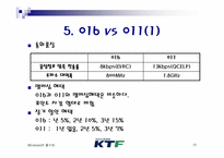 016(KTF) 시장현황과 전망-10