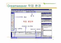 dreamweaver4.0 드림위버 시장현황-5