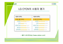 LG싸이언 시장현황과 발전가능성-11